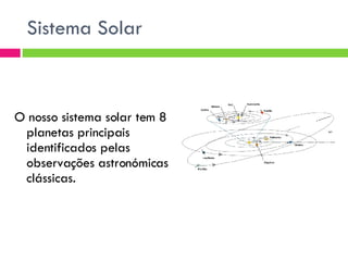 Sistema Solar O nosso sistema solar tem 8 planetas principais identificados pelas observações astronómicas clássicas. 