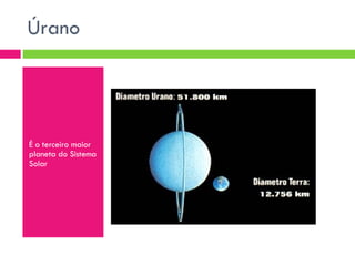 Úrano  É o terceiro maior planeta do Sistema Solar 