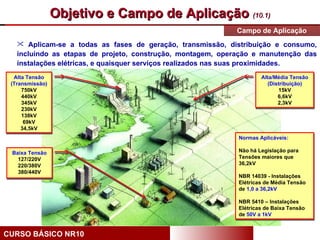 Objetivo e Campo de Aplicação (10.1)
                                                            Campo de Aplicação
    Aplicam-se a todas as fases de geração, transmissão, distribuição e consumo,
   incluindo as etapas de projeto, construção, montagem, operação e manutenção das
   instalações elétricas, e quaisquer serviços realizados nas suas proximidades.
  Alta Tensão                                                        Alta/Média Tensão
 (Transmissão)                                                          (Distribuição)
     750kV                                                                  15kV
     440kV                                                                  6,6kV
     345kV                                                                  2,3kV
     230kV
     138kV
      69kV
     34,5kV
                                                             Normas Aplicáveis:

 Baixa Tensão                                                Não há Legislação para
   127/220V                                                  Tensões maiores que
   220/380V                                                  36,2kV
   380/440V
                                                             NBR 14039 - Instalações
                                                             Elétricas de Média Tensão
                                                             de 1,0 a 36,2kV

                                                             NBR 5410 – Instalações
                                                             Elétricas de Baixa Tensão
                                                             de 50V a 1kV


CURSO BÁSICO NR10
 