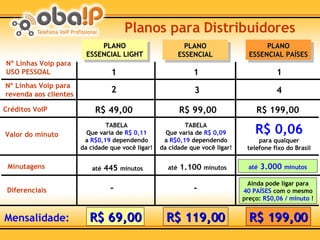 PLANO ESSENCIAL PAÍSES PLANO ESSENCIAL PLANO ESSENCIAL LIGHT Créditos VoIP Nº Linhas Voip para revenda aos clientes Valor do minuto Diferenciais R$ 49,00 R$ 99,00 R$ 199,00 R$ 0,06 para qualquer telefone fixo do Brasil TABELA Que varia de  R$ 0,09 a  R$0,19  dependendo da cidade que você ligar! TABELA Que varia de  R$ 0,11 a   R$0,19  dependendo da cidade que você ligar! Ainda pode ligar para 40 PAÍSES  com o mesmo preço:   R$0,06 / minuto   ! - - Planos para Distribuidores 2 3 4 Minutagens até  445  minutos até  1.100  minutos até  3.000  minutos Mensalidade: R$ 119,00 R$ 199,00 Nº Linhas Voip para USO PESSOAL 1 1 1 R$ 69,00 