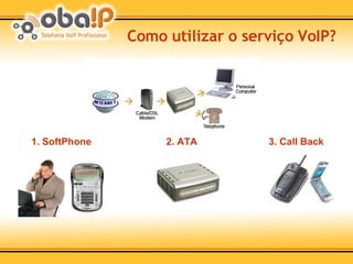 Como utilizar o serviço VoIP? 1. SoftPhone 2. ATA 3. Call Back 