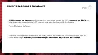 AUMENTO DA DENGUE E DO SARAMPO
229.064 casos de dengue no País nos três primeiros meses de 2019, aumento de 264% em
relação ao mesmo período de 2018, quando foram contabilizados 62,9 mil casos.
Fonte: Ministério da Saúde
Somente no Amazonas, de fevereiro de 2018 a janeiro de 2019 foram confirmados mais de 9 mil
casos de sarampo. O Brasil perdeu em março o certificado de país livre do Sarampo.
 