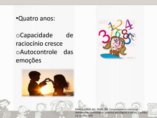 •Quatro anos: 
oCapacidade de 
raciocínio cresce 
oAutocontrole das 
emoções 
RAMOS-JORGE, ML; PAIVA; SM. Comportamento infantil no 
atendimento odontológico: aspectos psicológicos e sociais, Curitiba, 
v.6, jan/fev 2003 
 