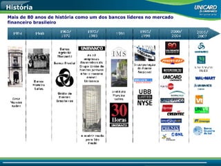 Apresentação Oficial Megabonus