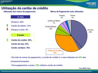 Apresentação Oficial Megabonus