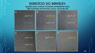 Apresentação - Operadores e Maxwell-OTIMO.pdf