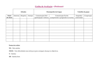 A nossa Planificação de DLP