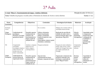 A nossa Planificação de DLP