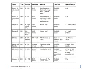 Erlandsson & Wallgren (2017), p. 25
 