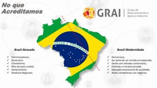No que
Acreditamos
Brasil Atrasado
 Patrimonialismo;
 Burocracia;
 Clientelismo;
 Mito de povo cordial;
 Salvacionismo;
 Ditaduras Regionais.
Brasil Modernidade
 Democracia;
 Ser parte de um mundo em expansão;
 Gente com atitudes construtivas;
 Estimulo a iniciativa privada;
 Educação empresarial de qualidade;
 Ações competitivas nos negócios.
 