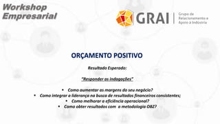 ORÇAMENTO POSITIVO
Resultado Esperado:
“Responder as indagações”
 Como aumentar as margens do seu negócio?
 Como integrar a liderança na busca de resultados financeiros consistentes;
 Como melhorar a eficiência operacional?
 Como obter resultados com a metodologia OBZ?
Workshop
Empresarial
 