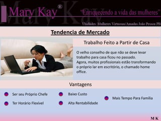Tendencia de Mercado
                                      Trabalho Feito a Partir de Casa
                                  O velho conselho de que não se deve levar
                                  trabalho para casa ficou no passado.
                                  Agora, muitos profissionais estão transformando
                                  o próprio lar em escritório, o chamado home
                                  office.


                              Vantagens
Ser seu Próprio Chefe        Baixo Custo
                                                       Mais Tempo Para Família
Ter Horário Flexível         Alta Rentabilidade


                                                                             MK
 