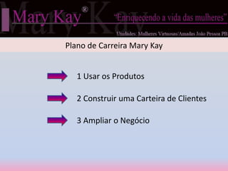 Plano de Carreira Mary Kay


   1 Usar os Produtos

   2 Construir uma Carteira de Clientes

   3 Ampliar o Negócio
 
