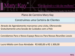 Plano de Carreira Mary Kay
             Construímos uma Carteira de Clientes
Através de Agendamento marcamos uma visita, Oferecendo
Gratuitamente uma Sessão de Cuidados com a Pele

Convidamos Para o Nosso Espaço Rosa ou Para Nossas Reuniões Locais


Lucro Médio com Essa Atividade: R$ 600,00 a R$ 1.300,00



                                                                MK
 