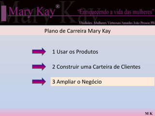 Plano de Carreira Mary Kay


   1 Usar os Produtos

   2 Construir uma Carteira de Clientes

   3 Ampliar o Negócio




                                          MK
 
