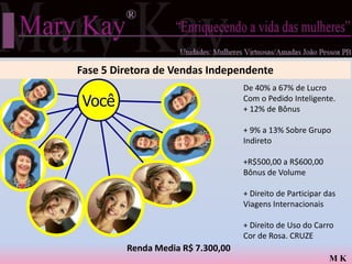 Fase 5 Diretora de Vendas Independente
                                   De 40% a 67% de Lucro
 Você                              Com o Pedido Inteligente.
                                   + 12% de Bônus

                                   + 9% a 13% Sobre Grupo
                                   Indireto

                                   +R$500,00 a R$600,00
                                   Bônus de Volume

                                   + Direito de Participar das
                                   Viagens Internacionais

                                   + Direito de Uso do Carro
                                   Cor de Rosa. CRUZE
         Renda Media R$ 7.300,00
                                                            MK
 