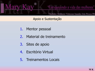 Apoio e Sustentação


1. Mentor pessoal

2. Material de treinamento

3. Sites de apoio

4. Escritório Virtual

5. Treinamentos Locais

                              MK
 