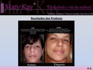 Resultados dos Produtos




                          MK
 