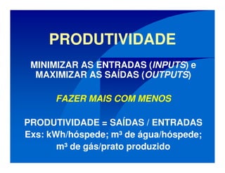 PRODUTIVIDADE
MINIMIZAR AS ENTRADAS (INPUTS) e
MAXIMIZAR AS SAÍDAS (OUTPUTS)
FAZER MAIS COM MENOS
PRODUTIVIDADE = SAÍDAS / ENTRADAS
Exs: kWh/hóspede; m³ de água/hóspede;
m³ de gás/prato produzido
 