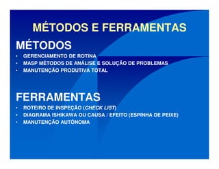 MÉTODOS E FERRAMENTAS
MÉTODOS
• GERENCIAMENTO DE ROTINA
• MASP MÉTODOS DE ANÁLISE E SOLUÇÃO DE PROBLEMAS
• MANUTENÇÃO PRODUTIVA TOTAL
FERRAMENTAS
• ROTEIRO DE INSPEÇÃO (CHECK LIST)
• DIAGRAMA ISHIKAWA OU CAUSA / EFEITO (ESPINHA DE PEIXE)
• MANUTENÇÃO AUTÔNOMA
 