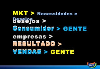 MKT >   Necessidades e Desejos desejos > Consumidor Consumidor > GENTE empresas > RESULTADO RESULTADO > VENDAS VENDAS >  GENTE 