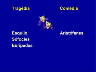 Tragédia Comédia Ésquilo Aristófanes Sófocles Eurípedes 