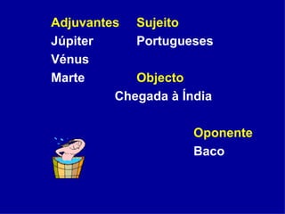 Adjuvantes   Sujeito Júpiter Portugueses Vénus Marte Objecto     Chegada à Índia Oponente Baco 
