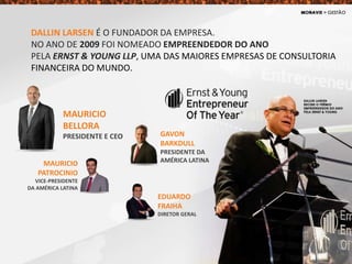 DALLIN LARSEN É O FUNDADOR DA EMPRESA.
NO ANO DE 2009 FOI NOMEADO EMPREENDEDOR DO ANO
PELA ERNST & YOUNG LLP, UMA DAS MAIORES EMPRESAS DE CONSULTORIA
FINANCEIRA DO MUNDO.
MAURICIO
BELLORA
PRESIDENTE E CEO
MAURICIO
PATROCINIO
VICE-PRESIDENTE
DA AMÉRICA LATINA
GAVON
BARKDULL
PRESIDENTE DA
AMÉRICA LATINA
EDUARDO
FRAIHA
DIRETOR GERAL
 