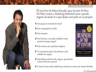 Nome
Qualificação
Bônus médio
global semanal
o
 