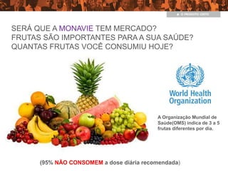 A Organização Mundial de
Saúde(OMS) indica de 3 a 5
frutas diferentes por dia.
(95% NÃO CONSOMEM a dose diária recomendada)
SERÁ QUE A MONAVIE TEM MERCADO?
FRUTAS SÃO IMPORTANTES PARA A SUA SAÚDE?
QUANTAS FRUTAS VOCÊ CONSUMIU HOJE?
 