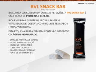 IDEAL PARA SER CONSUMIDA ENTRE AS REFEIÇÕES, A RVL SNACK BAR É
UMA BARRA DE PROTEÍNA E CEREAIS.
RICA EM FIBRAS E PROTEÍNAS POSSUI TAMBÉM
VITAMINAS C E E. COBERTA COM IOGURTE TEM SABOR
FRUTAS VERMELHAS.
ESTA PEQUENA BARRA TAMBÉM CONTÉM O PODEROSO
COLÁGENO HIDROLISADO.
- BARRA DE PROTEÍNAS E CEREAIS
- FRUTAS VERMELHAS E AÇAÍ
- COLÁGENO HIDROLISADO
- COBERTURA DE IOGURTE
- RICA EM FIBRAS E PROTEÍNAS
- FONTE DE VITAMINA C E E
RVL SNACK BARREVELE O SEU MELHOR
 