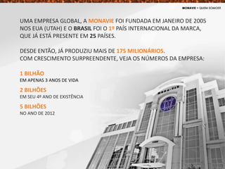 UMA EMPRESA GLOBAL, A MONAVIE FOI FUNDADA EM JANEIRO DE 2005
NOS EUA (UTAH) E O BRASIL FOI O 1º PAÍS INTERNACIONAL DA MARCA,
QUE JÁ ESTÁ PRESENTE EM 25 PAÍSES.
DESDE ENTÃO, JÁ PRODUZIU MAIS DE 175 MILIONÁRIOS.
COM CRESCIMENTO SURPREENDENTE, VEJA OS NÚMEROS DA EMPRESA:
1 BILHÃO
EM APENAS 3 ANOS DE VIDA
2 BILHÕES
EM SEU 4º ANO DE EXISTÊNCIA
5 BILHÕES
NO ANO DE 2012
 