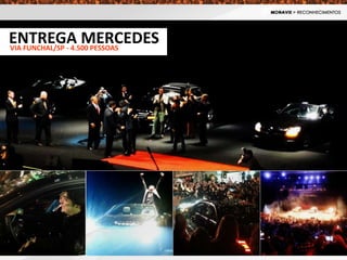 ENTREGA MERCEDESVIA FUNCHAL/SP - 4.500 PESSOAS
 