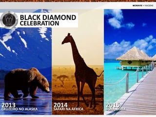 BLACK DIAMOND
CELEBRATION
2013CRUZEIRO NO ALASKA
2014SAFARI NA ÁFRICA
2015BORA-BORA
 