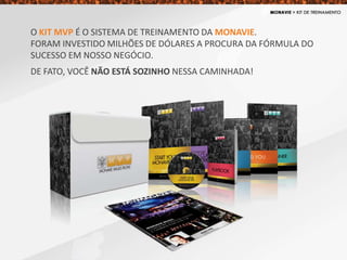 O KIT MVP É O SISTEMA DE TREINAMENTO DA MONAVIE.
FORAM INVESTIDO MILHÕES DE DÓLARES A PROCURA DA FÓRMULA DO
SUCESSO EM NOSSO NEGÓCIO.
DE FATO, VOCÊ NÃO ESTÁ SOZINHO NESSA CAMINHADA!
 