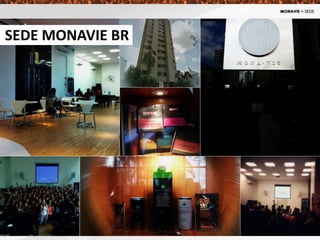 SEDE MONAVIE BR
 