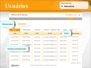 Usuários Busca Filtro por status Alternativas Atualizam automaticamente 