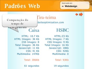 Padrões Web Webdesign Comparação do tempo de carregamento 