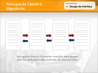Navegação Linear e Hipertexto Design de Interface Navegação Linear: O usuário visualiza uma página por vez, podendo voltar somente de uma por uma 