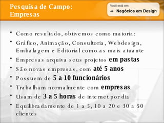 Pesquisa de Campo: Empresas Como resultado, obtivemos como maioria: Gráfico, Animação, Consultoria, Webdesign, Embalagem e Editorial como as mais atuante Empresas arquiva seus projetos  em pastas São novas empresas, com  até 5 anos Possuem de  5 a 10 funcionários Trabalham normalmente com  empresas Usam de  3 a 5 horas  de internet por dia Equilibradamente de 1 a 5, 10 a 20 e 30 a 50 clientes Negócios em Design 