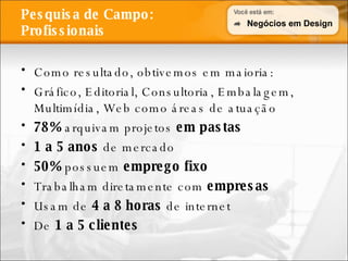 Como resultado, obtivemos em maioria: Gráfico, Editorial, Consultoria, Embalagem, Multimídia, Web como áreas de atuação 78%  arquivam projetos  em pastas 1 a 5 anos  de mercado 50%  possuem  emprego fixo Trabalham diretamente com  empresas Usam de  4 a 8 horas  de internet De  1 a 5 clientes Pesquisa de Campo: Profissionais Negócios em Design 