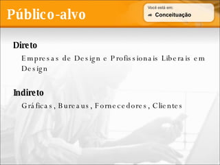 Público-alvo Direto Empresas de Design e Profissionais Liberais em Design Indireto Gráficas, Bureaus, Fornecedores, Clientes Conceituação 