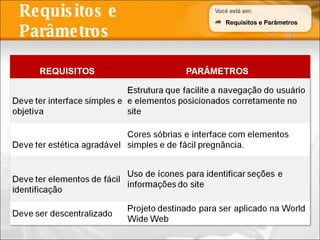 Requisitos e Parâmetros Requisitos e Parâmetros 