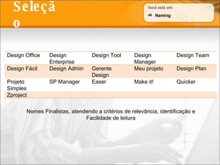 Seleção Nomes Finalistas, atendendo a critérios de relevância, identificação e Facilidade de leitura Naming Design Office Design Enterprise Design Tool Design Manager Design Team Design Fácil Design Admin Gerente Design Meu projeto Design Plan Projeto Simples SP Manager Easer Make it! Quicker Zproject 