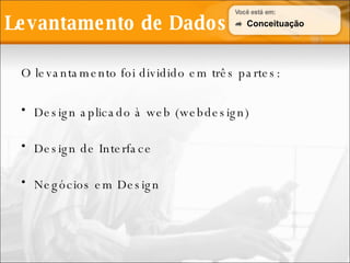 Levantamento de Dados O levantamento foi dividido em três partes: Design aplicado à web (webdesign) Design de Interface Negócios em Design Conceituação 