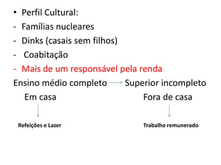 • Perfil Cultural:
- Famílias nucleares
- Dinks (casais sem filhos)
- Coabitação
- Mais de um responsável pela renda
Ensino médio completo       Superior incompleto
   Em casa                      Fora de casa

 Refeições e Lazer             Trabalho remunerado
 