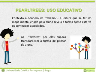 PEARLTREES: USO EDUCATIVO
Contexto autónomo de trabalho – a leitura que se faz do
mapa mental criado pelo aluno revela a forma como este vê
os conteúdos associados.

As “árvores” por eles criadas
transparecem a forma de pensar
do aluno.

Universidade Católica Portuguesa | Braga

 
