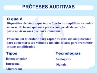 PRÓTESES AUDITIVAS O que é Dispositivo eletrônico que tem a função de amplificar as ondas sonoras, de forma que uma pessoa com perda de audição possa ouvir os sons que nos circundam. Possuem um microfone para captar os sons, um amplificador para aumentar o seu volume e um alto-falante para transmitir os sons amplificados   Tipos Retroauricular Intracanal Microcanal Tecnologias Analógicos Digitais 