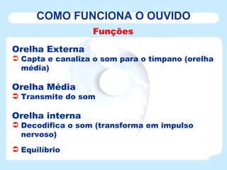 COMO FUNCIONA O OUVIDO Funções Orelha Externa Capta e canaliza o som para o tímpano (orelha média) Orelha Média Transmite do som Orelha interna Decodifica o som (transforma em impulso nervoso) Equilíbrio 