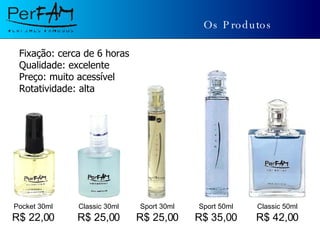 Fixação: cerca de 6 horas Qualidade: excelente Preço: muito acessível Rotatividade: alta Os Produtos Pocket 30ml R$ 22,00 Classic 30ml R$ 25,00 Sport 30ml R$ 25,00 Sport 50ml R$ 35,00 Classic 50ml R$ 42,00 